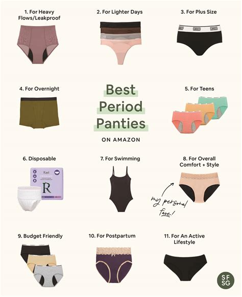 Good underwear for periods. Things To Know About Good underwear for periods. 
